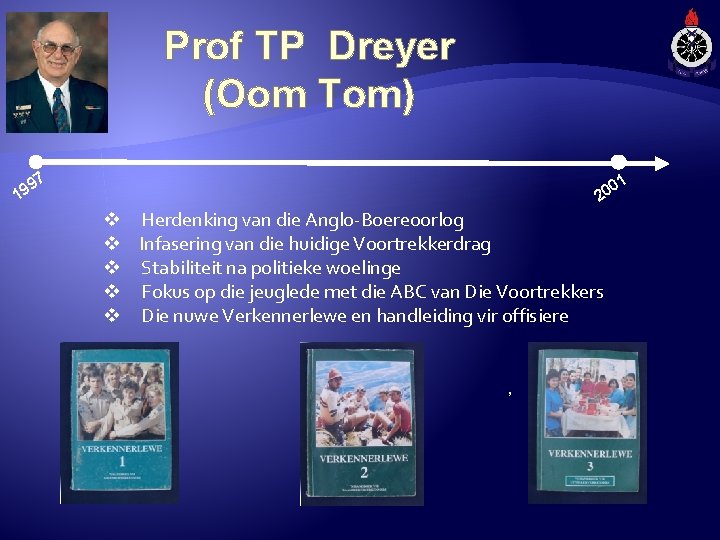 Prof TP Dreyer (Oom Tom) 7 1 9 19 0 20 v v v