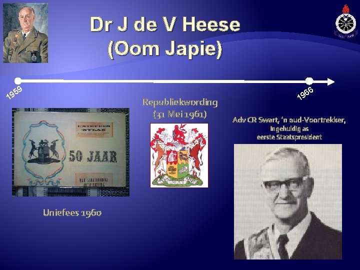 Dr J de V Heese (Oom Japie) 9 6 5 19 Republiekwording (31 Mei