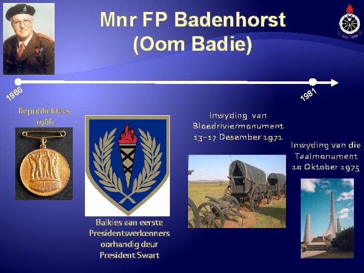 Mnr FP Badenhorst (Oom Badie) 6 19 8 19 Republiekfees 1966 Inwyding van Bloedriviermonument
