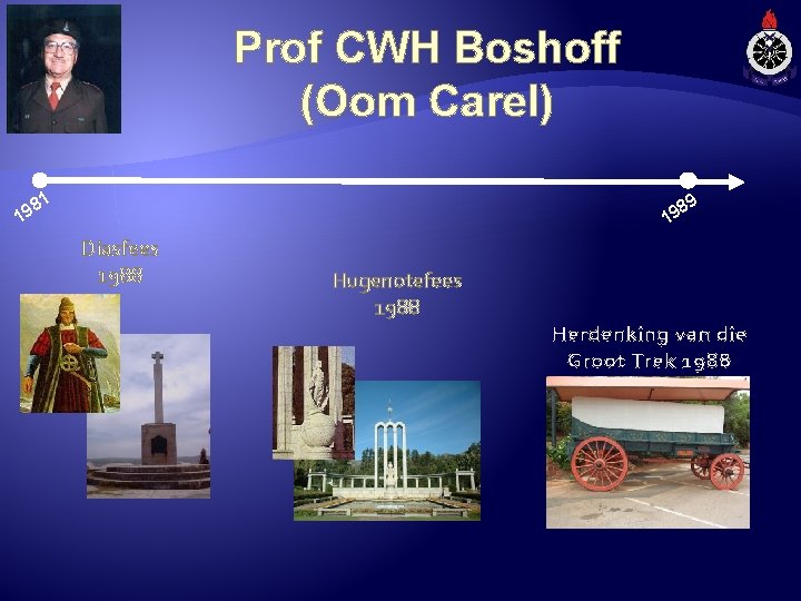 Prof CWH Boshoff (Oom Carel) 1 9 8 19 Diasfees 1988 Hugenotefees 1988 Herdenking