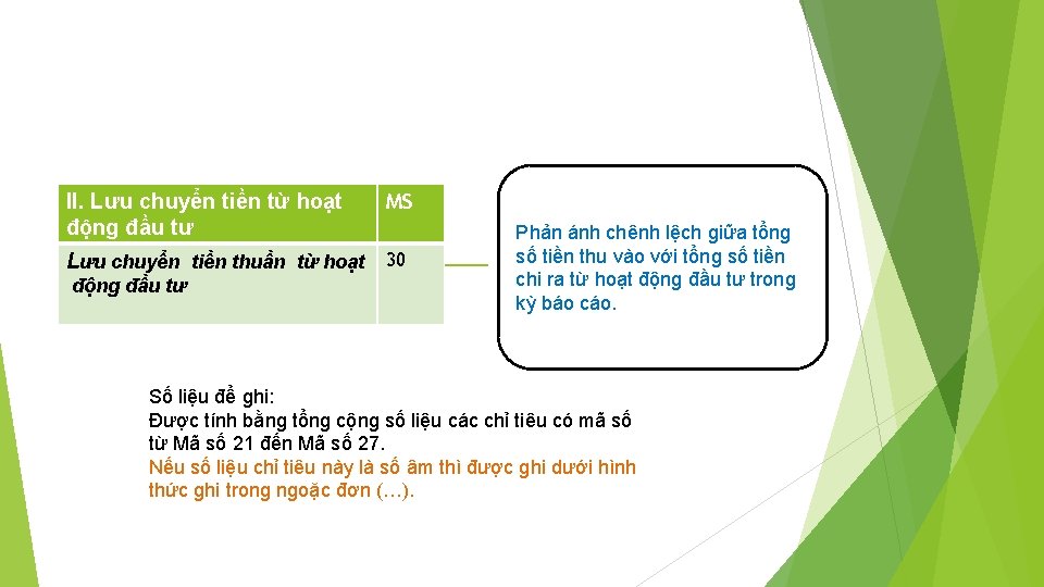 II. Lưu chuyển tiền từ hoạt động đầu tư MS Lưu chuyển tiền thuần