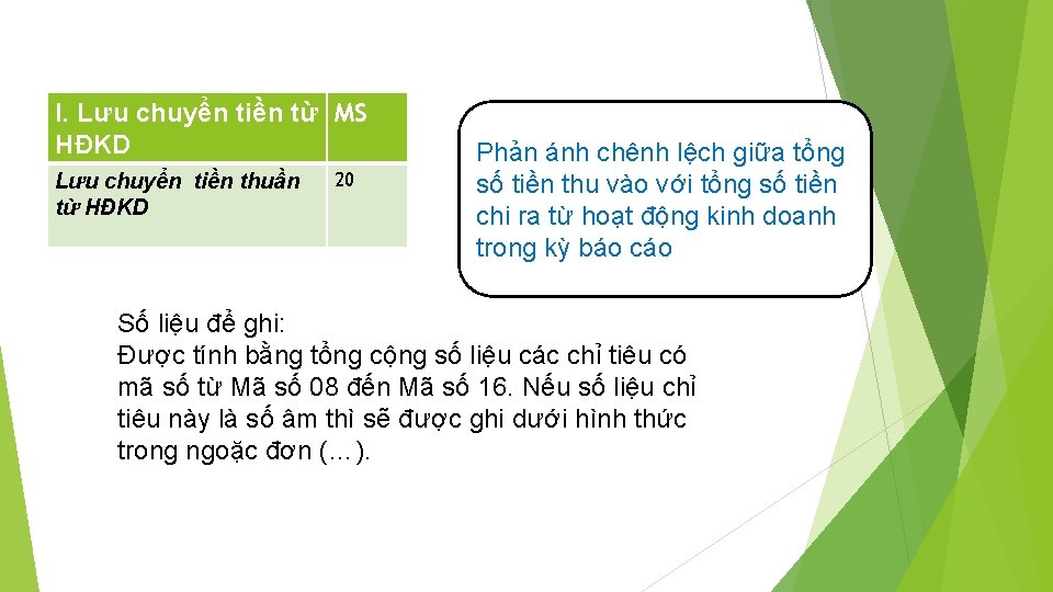 I. Lưu chuyển tiền từ MS HĐKD Lưu chuyển tiền thuần từ HĐKD 20