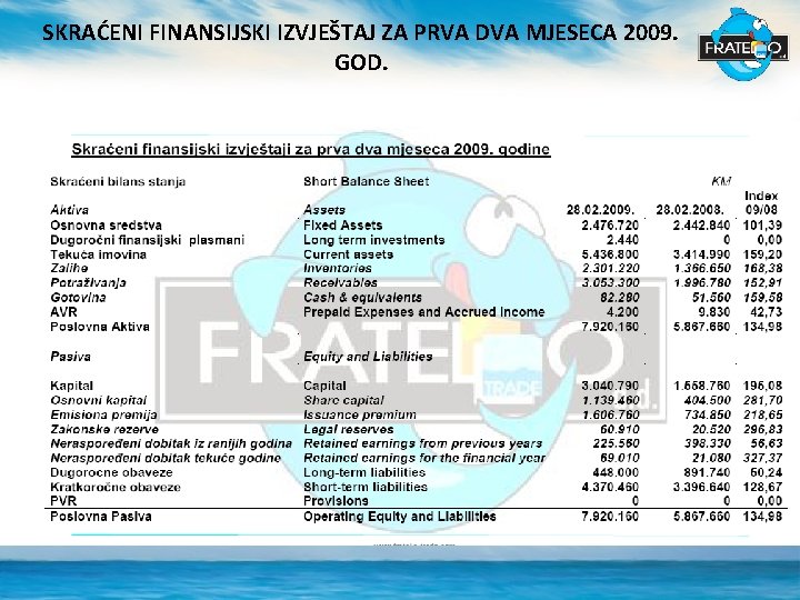 SKRAĆENI FINANSIJSKI IZVJEŠTAJ ZA PRVA DVA MJESECA 2009. GOD. 