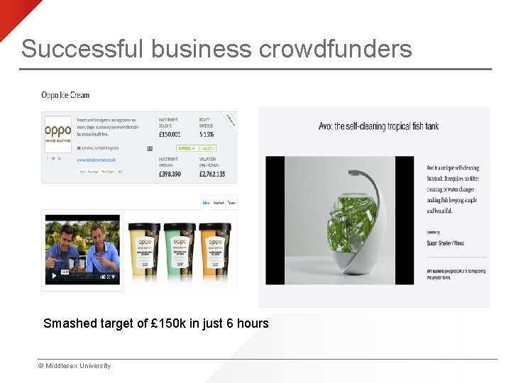 Successful business crowdfunders Smashed target of £ 150 k in just 6 hours ©