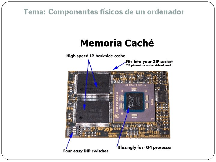 Tema: Componentes físicos de un ordenador Memoria Caché 