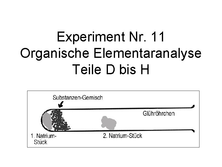 Experiment Nr. 11 Organische Elementaranalyse Teile D bis H 