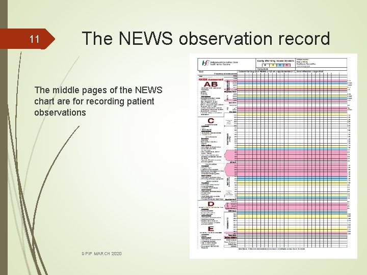 11 The NEWS observation record The middle pages of the NEWS chart are for