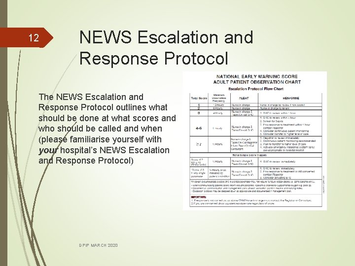 12 NEWS Escalation and Response Protocol The NEWS Escalation and Response Protocol outlines what