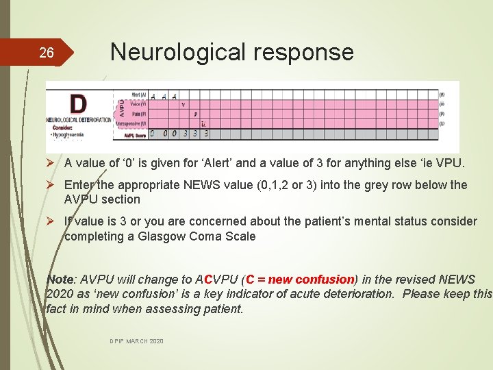 26 Neurological response Ø A value of ‘ 0’ is given for ‘Alert’ and