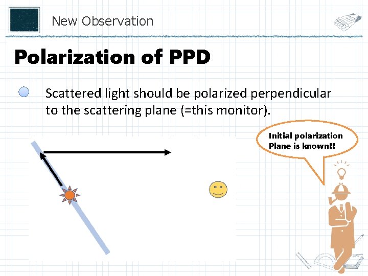 New Observation Polarization of PPD Scattered light should be polarized perpendicular to the scattering
