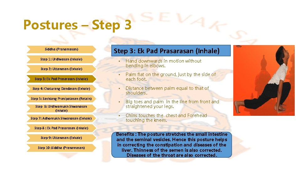 Postures – Step 3 Siddha (Pranamasan) Step 1: Urdhvasan (Inhale) Step 3: Ek Pad