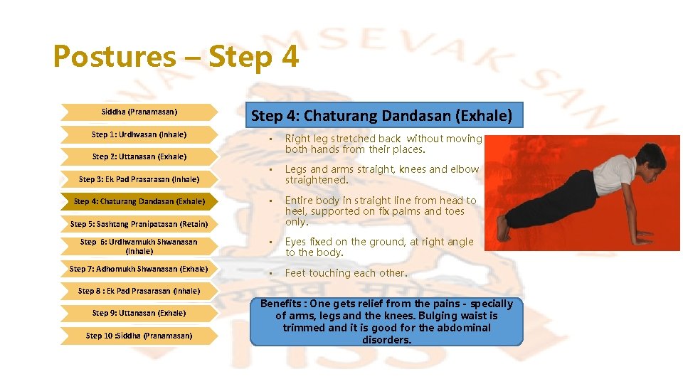 Postures – Step 4 Siddha (Pranamasan) Step 1: Urdhvasan (Inhale) Step 4: Chaturang Dandasan