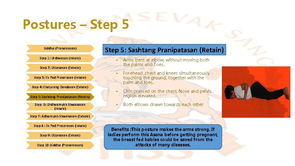 Postures – Step 5 Siddha (Pranamasan) Step 1: Urdhvasan (Inhale) Step 5: Sashtang Pranipatasan