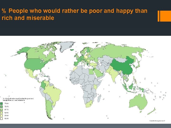 % People who would rather be poor and happy than rich and miserable 