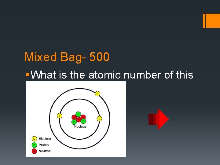 Mixed Bag- 500 §What is the atomic number of this atom? 