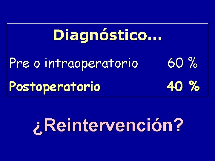 Diagnóstico… Pre o intraoperatorio 60 % Postoperatorio 40 % ¿Reintervención? 