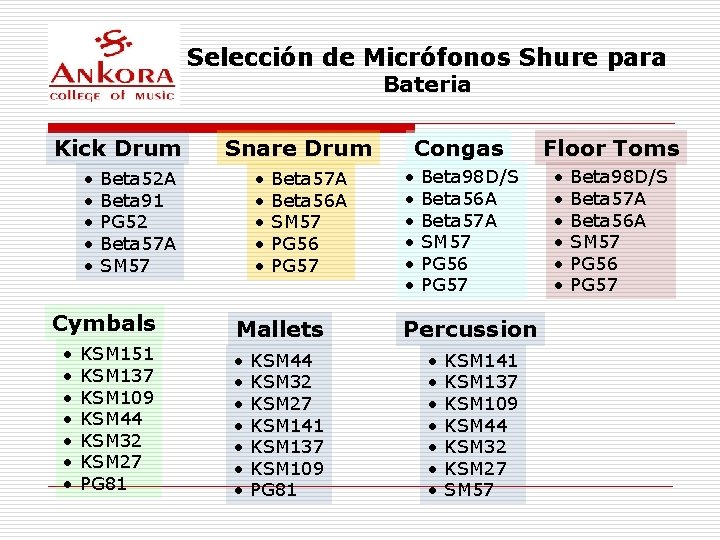 Selección de Micrófonos Shure para Bateria Kick Drum • • • Beta 52 A