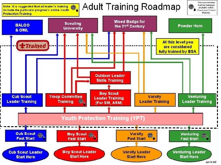 Youth Protection Training (YPT) (NLE) Youth Protection Training (YPT) (NLE)
