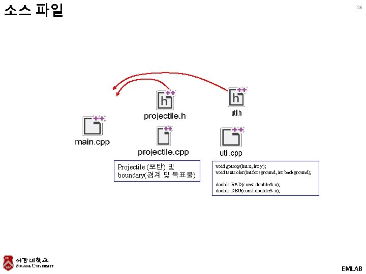 소스 파일 26 Projectile (포탄) 및 boundary(경계 및 목표물) void gotoxy(int x, int y);