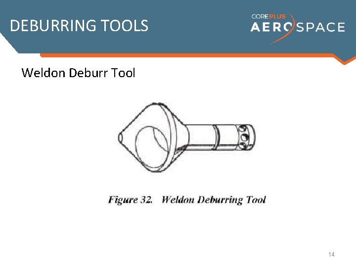 DEBURRING TOOLS Weldon Deburr Tool 14 