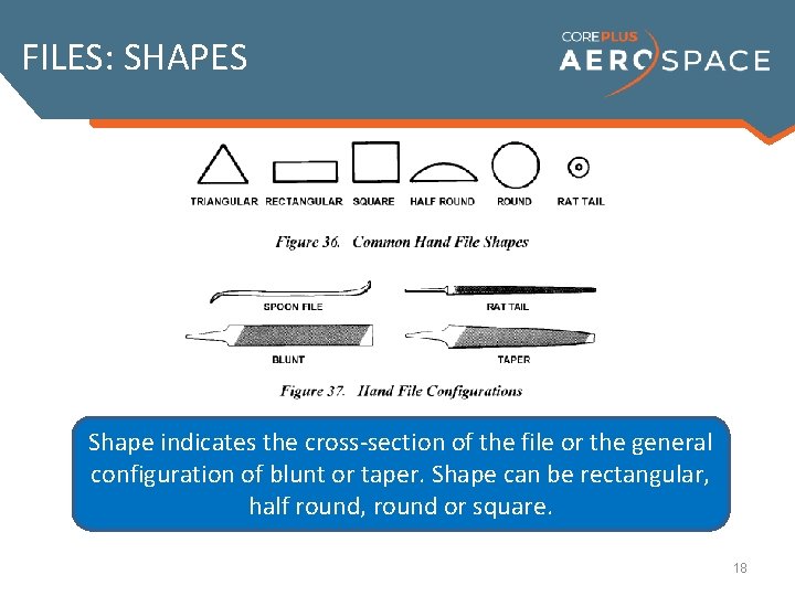 FILES: SHAPES Shape indicates the cross-section of the file or the general configuration of