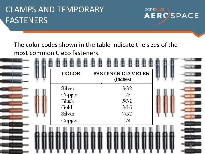 CLAMPS AND TEMPORARY FASTENERS The color codes shown in the table indicate the sizes