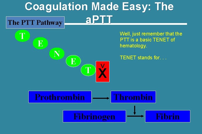 Coagulation Made Easy: The a. PTT The PTT Pathway T Well, just remember that