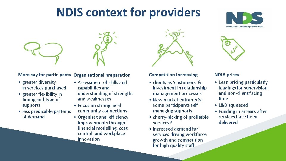 NDIS context for providers More say for participants • greater diversity in services purchased