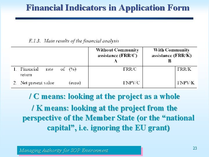 Financial Indicators in Application Form / C means: looking at the project as a