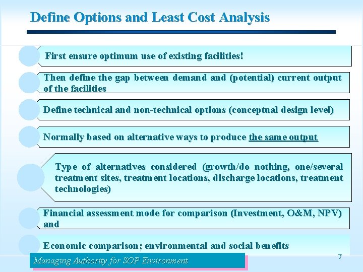 Define Options and Least Cost Analysis First ensure optimum use of existing facilities! Then