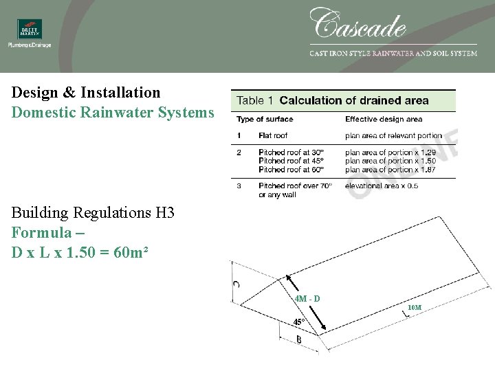 Design & Installation Domestic Rainwater Systems Building Regulations H 3 Formula – D x