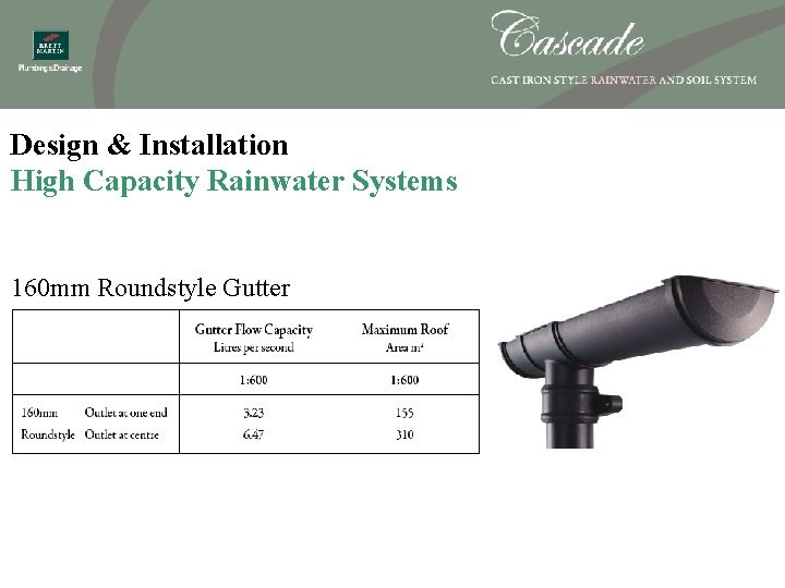 Design & Installation High Capacity Rainwater Systems 160 mm Roundstyle Gutter 