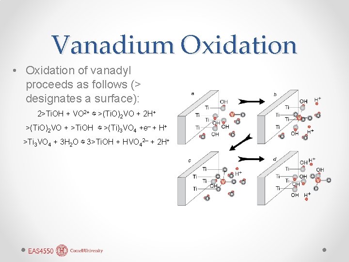 Vanadium Oxidation • Oxidation of vanadyl proceeds as follows (> designates a surface): 2>Ti.