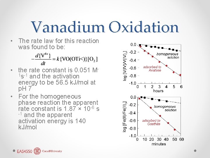 Vanadium Oxidation • The rate law for this reaction was found to be: •