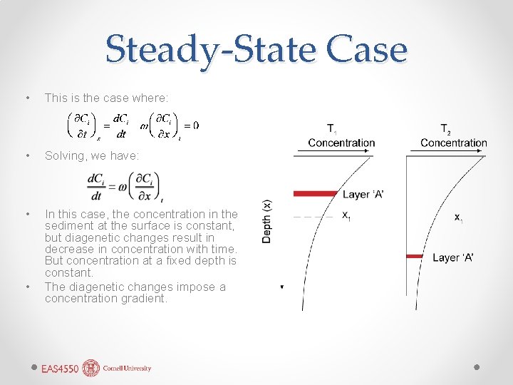 Steady-State Case • This is the case where: • Solving, we have: • In