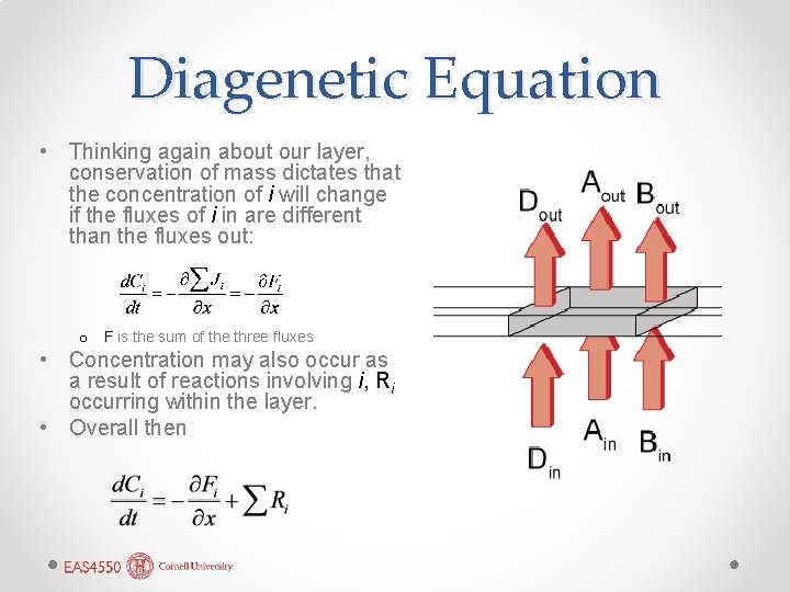 Diagenetic Equation • Thinking again about our layer, conservation of mass dictates that the