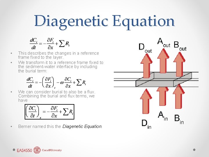 Diagenetic Equation • • This describes the changes in a reference frame fixed to