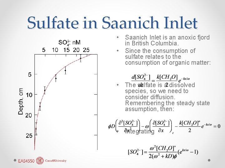 Sulfate in Saanich Inlet • Saanich Inlet is an anoxic fjord in British Columbia.