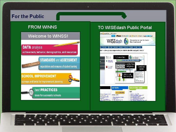 For the Public FROM WINNS Welcome to WINSS! TO WISEdash Public Portal 