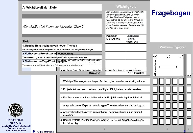 Thema des Zielorientierte Vortrags Erfolgsmessung Fragebogen UNIVERSITÄT ZU KÖLN Lehrstuhl für Wirtschaftsinformatik Systementwicklung Prof.