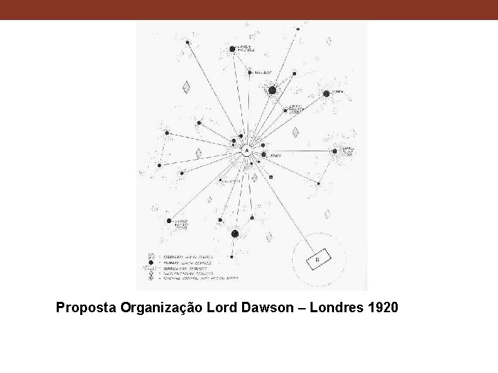 Proposta Organização Lord Dawson – Londres 1920 