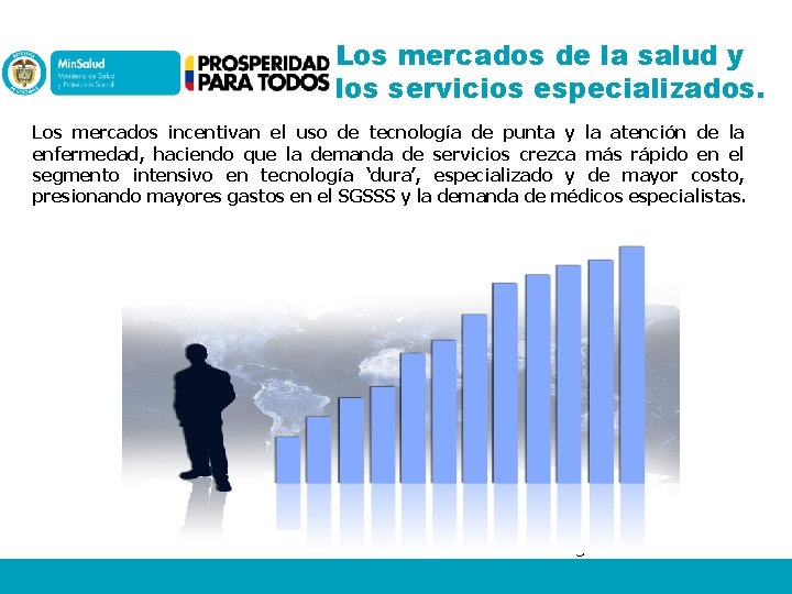 Los mercados de la salud y los servicios especializados. Los mercados incentivan el uso