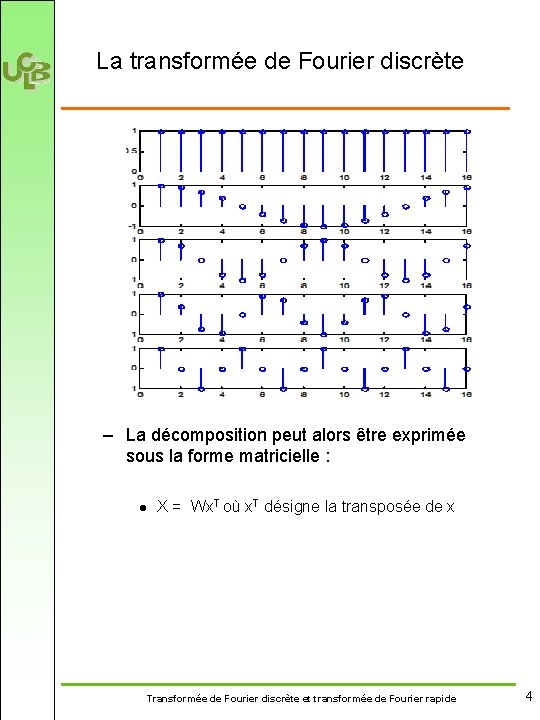 La transformée de Fourier discrète – La décomposition peut alors être exprimée sous la