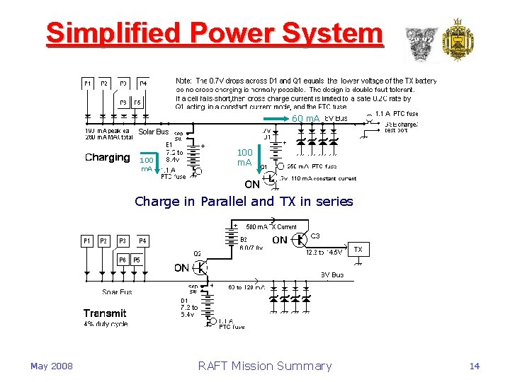 Simplified Power System 60 m. A 100 m. A Charge in Parallel and TX