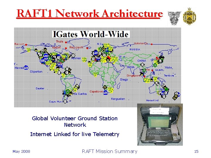 RAFT 1 Network Architecture Global Volunteer Ground Station Network Internet Linked for live Telemetry