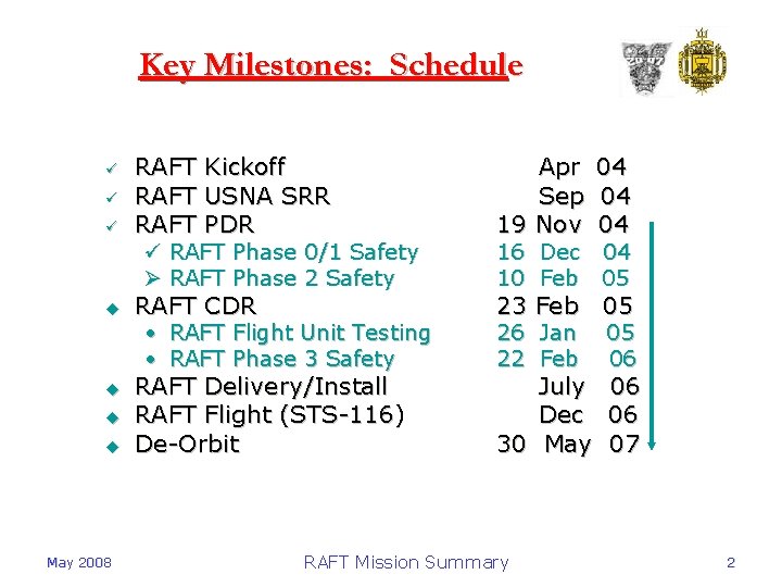 Key Milestones: Schedule ü ü ü RAFT Kickoff USNA SRR PDR ü RAFT Phase