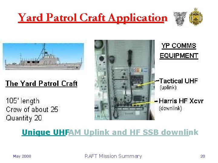 Yard Patrol Craft Application Unique UHFAM Uplink and HF SSB downlink May 2008 RAFT