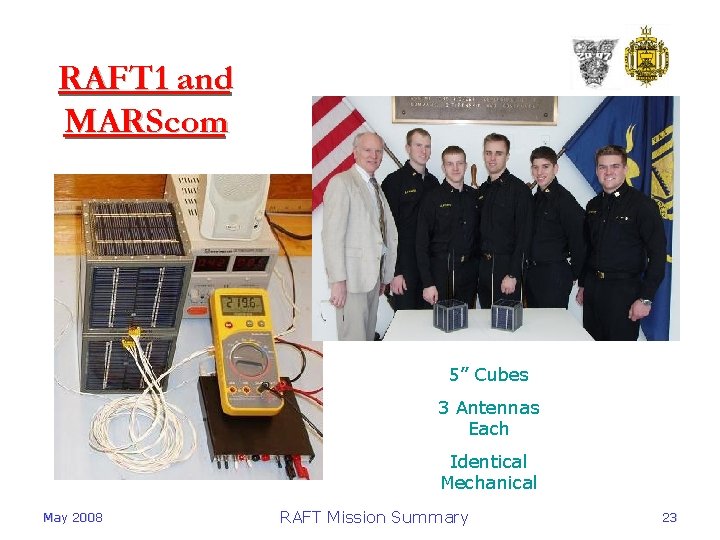 RAFT 1 and MARScom 5” Cubes 3 Antennas Each Identical Mechanical May 2008 RAFT