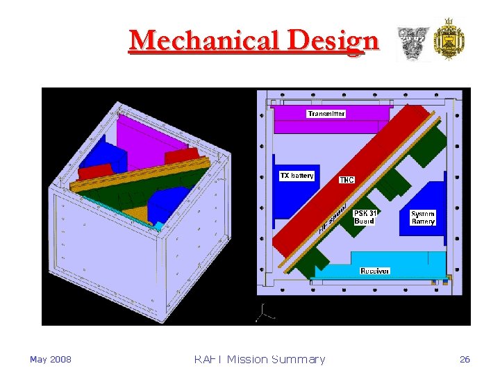 Mechanical Design May 2008 RAFT Mission Summary 26 