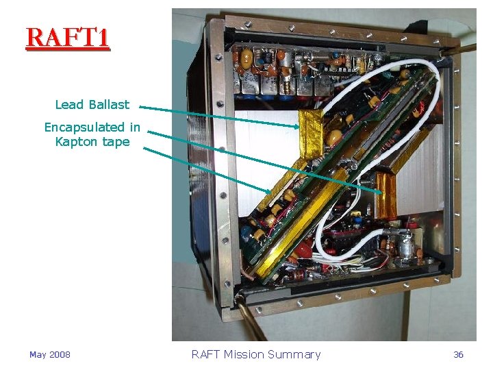 RAFT 1 Lead Ballast Encapsulated in Kapton tape May 2008 RAFT Mission Summary 36